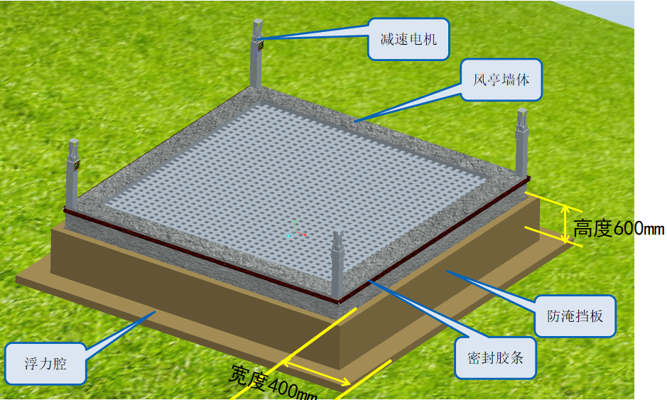 風(fēng)亭電動自浮式防淹裝置